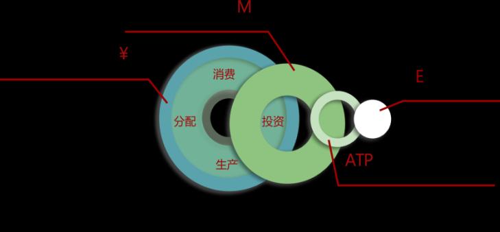E:\論文\經(jīng)濟(jì)機(jī)車報(bào)道\經(jīng)濟(jì)機(jī)車封面\經(jīng)濟(jì)機(jī)車封面\圖例2.png