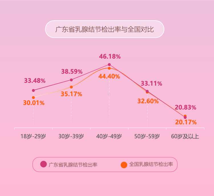 圖示

描述已自動(dòng)生成
