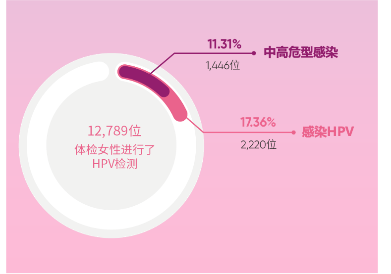 圖示

描述已自動(dòng)生成