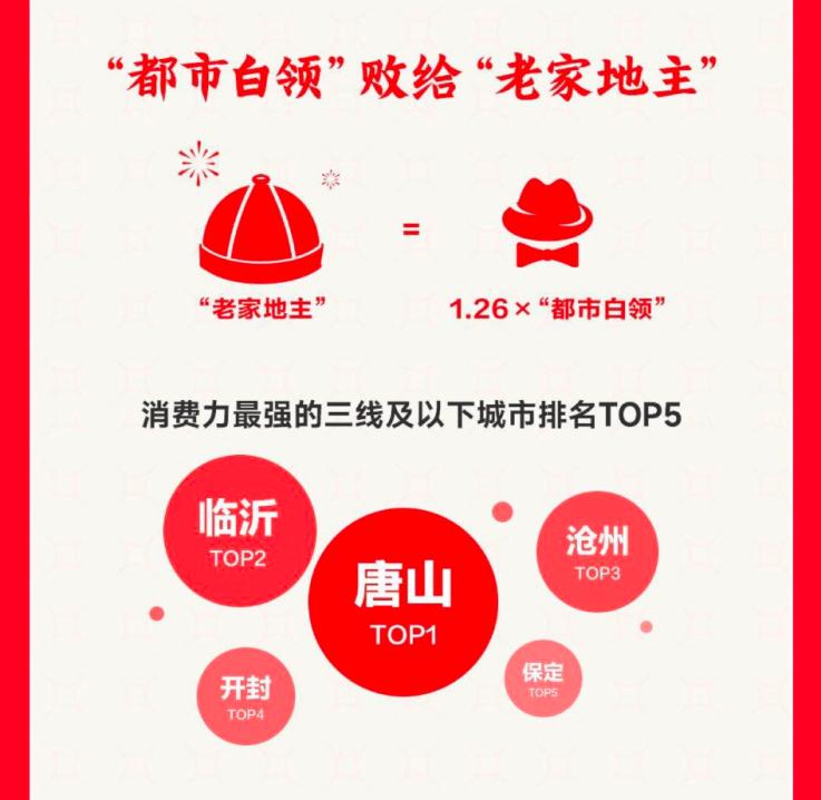 徽標(biāo)

描述已自動生成