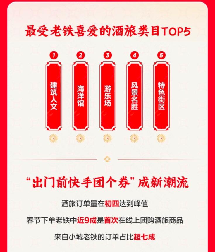 文本

中度可信度描述已自動生成