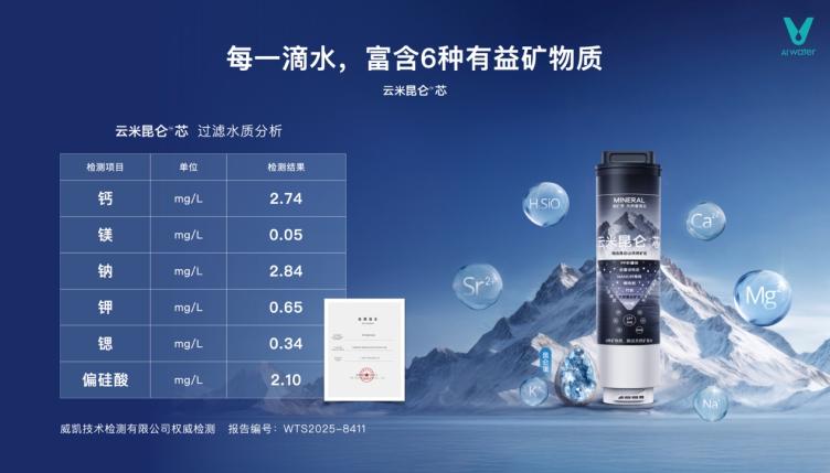 圖形用戶(hù)界面, 網(wǎng)站

描述已自動(dòng)生成