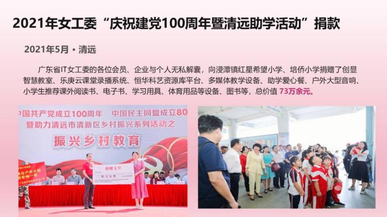 2021年年度工作報(bào)告1