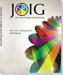 joig